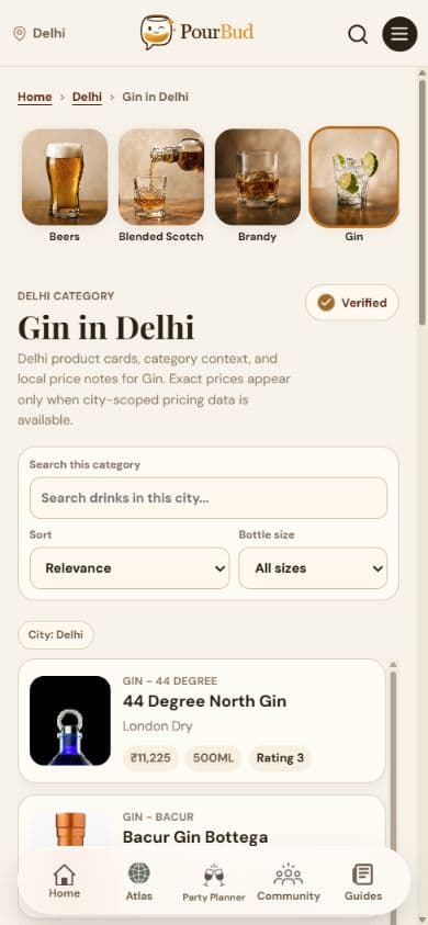 Current product — gin discovery in Delhi