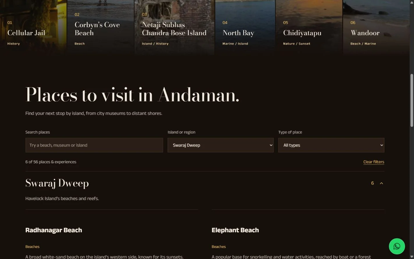 Ambika destination guide — Swaraj Dweep filter and matching places
